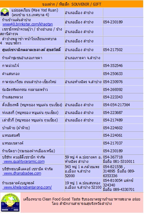 ของฝาก